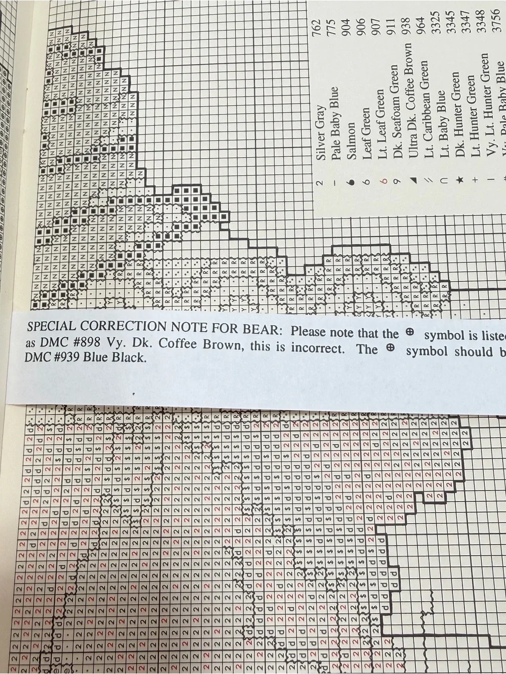 Cross stitch Patterns Pegasus Originals Spirit Of Nature Series Buffalo And Bear